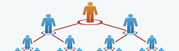 Marketing wielopoziomowy fm group