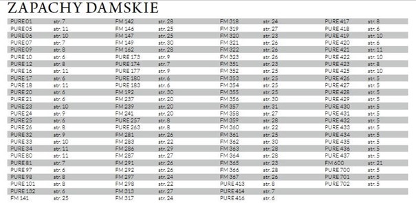 damskie fm