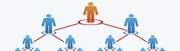 Marketing wielopoziomowy fm group